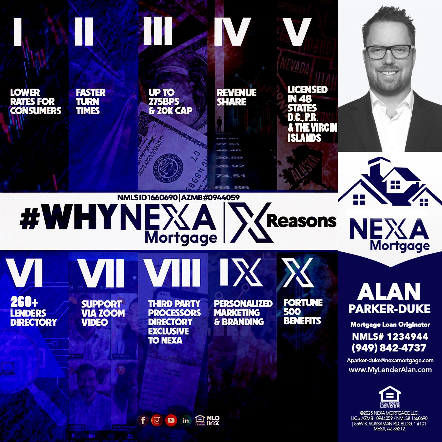 WHYNEXA TOP X - Alan Parker-Duke -Mortgage Broker