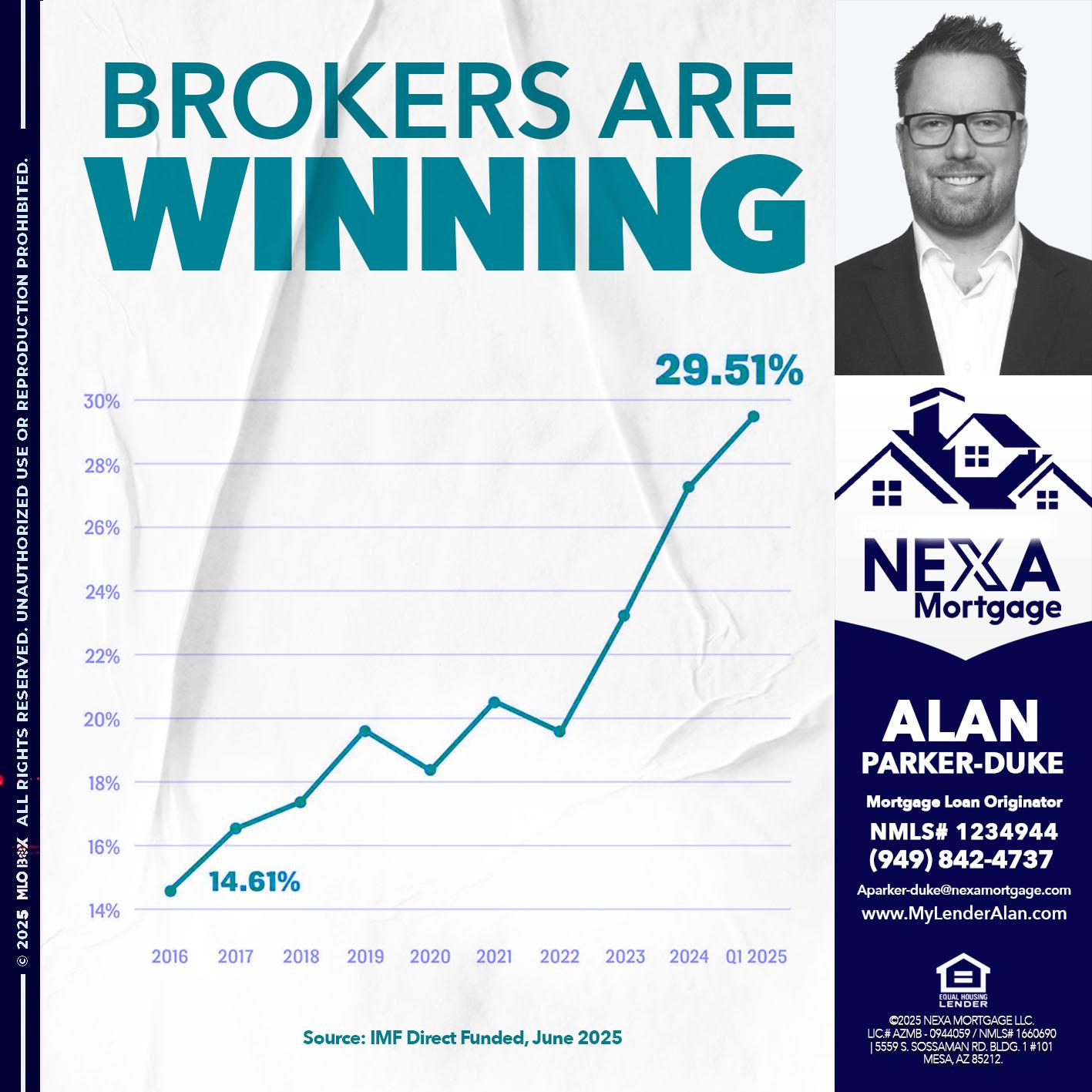 BROKERS ARE WINNING - Alan Parker-Duke -Mortgage Broker