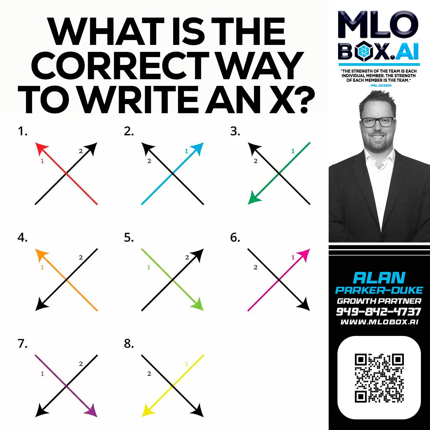 WHAT IS THE CORRECT WAY - Alan Parker-Duke -Mortgage Broker