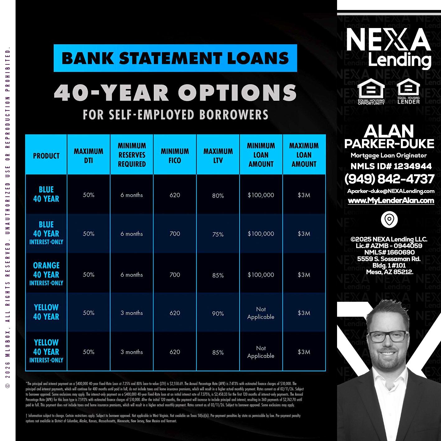 40 YR. OPTIONS - Alan Parker-Duke -Mortgage Broker