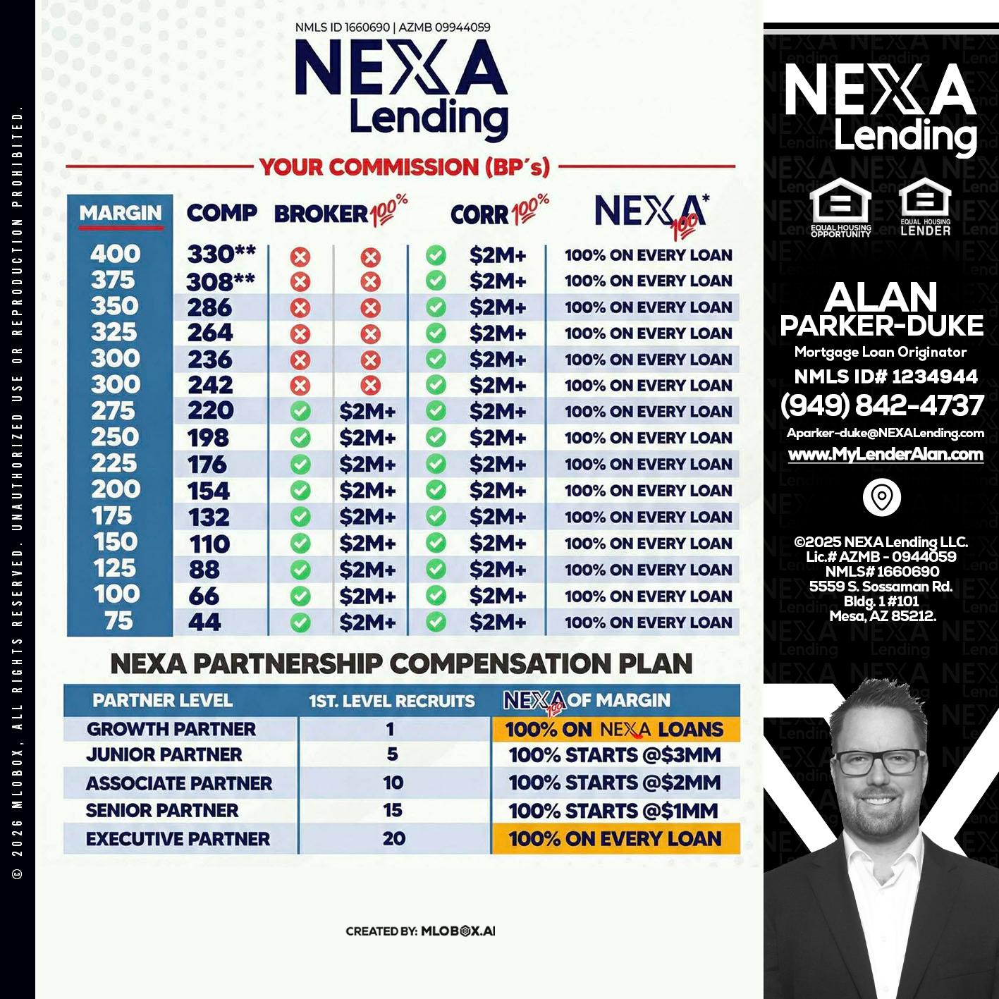 COMP - Alan Parker-Duke -Mortgage Broker