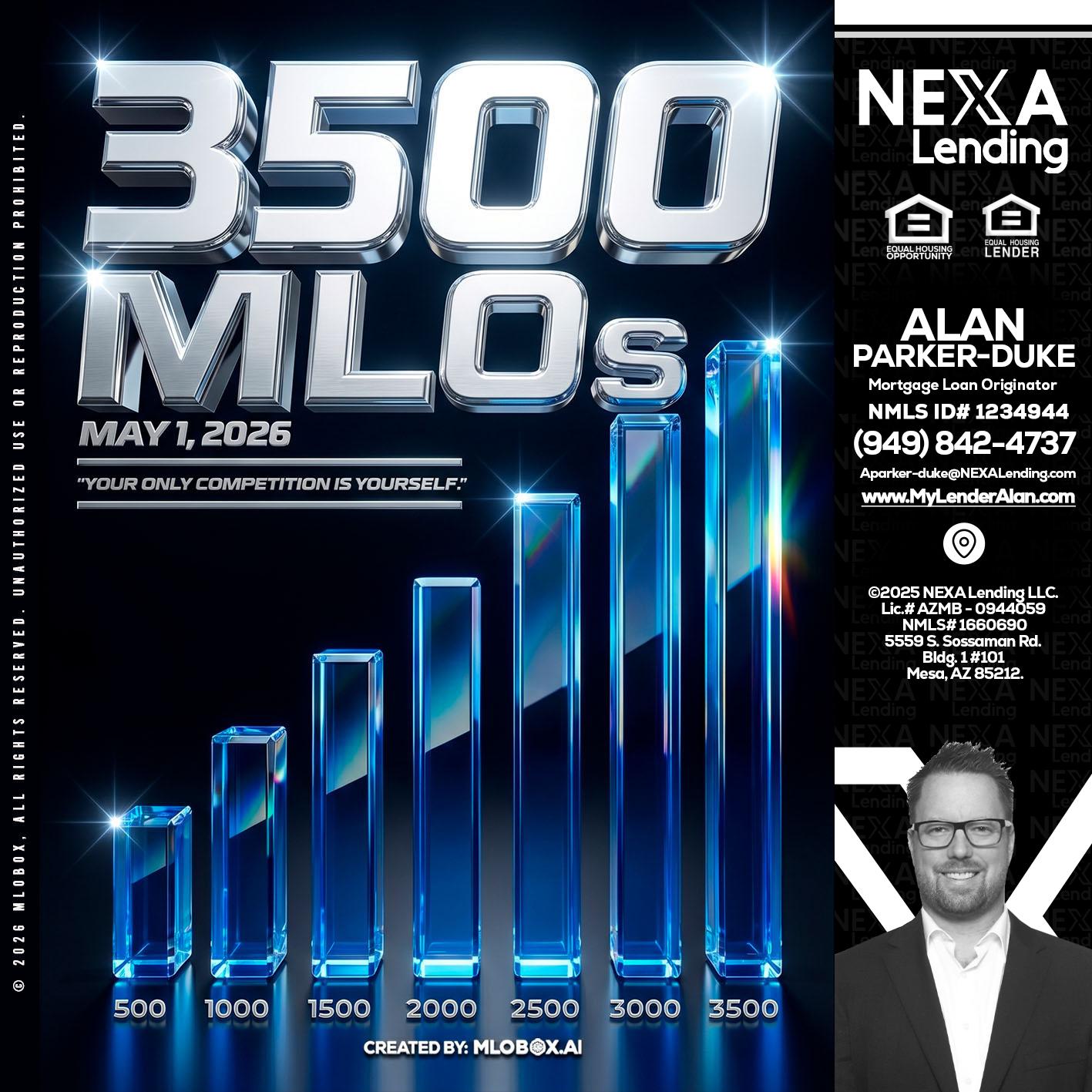 3500 MLOs - Alan Parker-Duke -Mortgage Broker