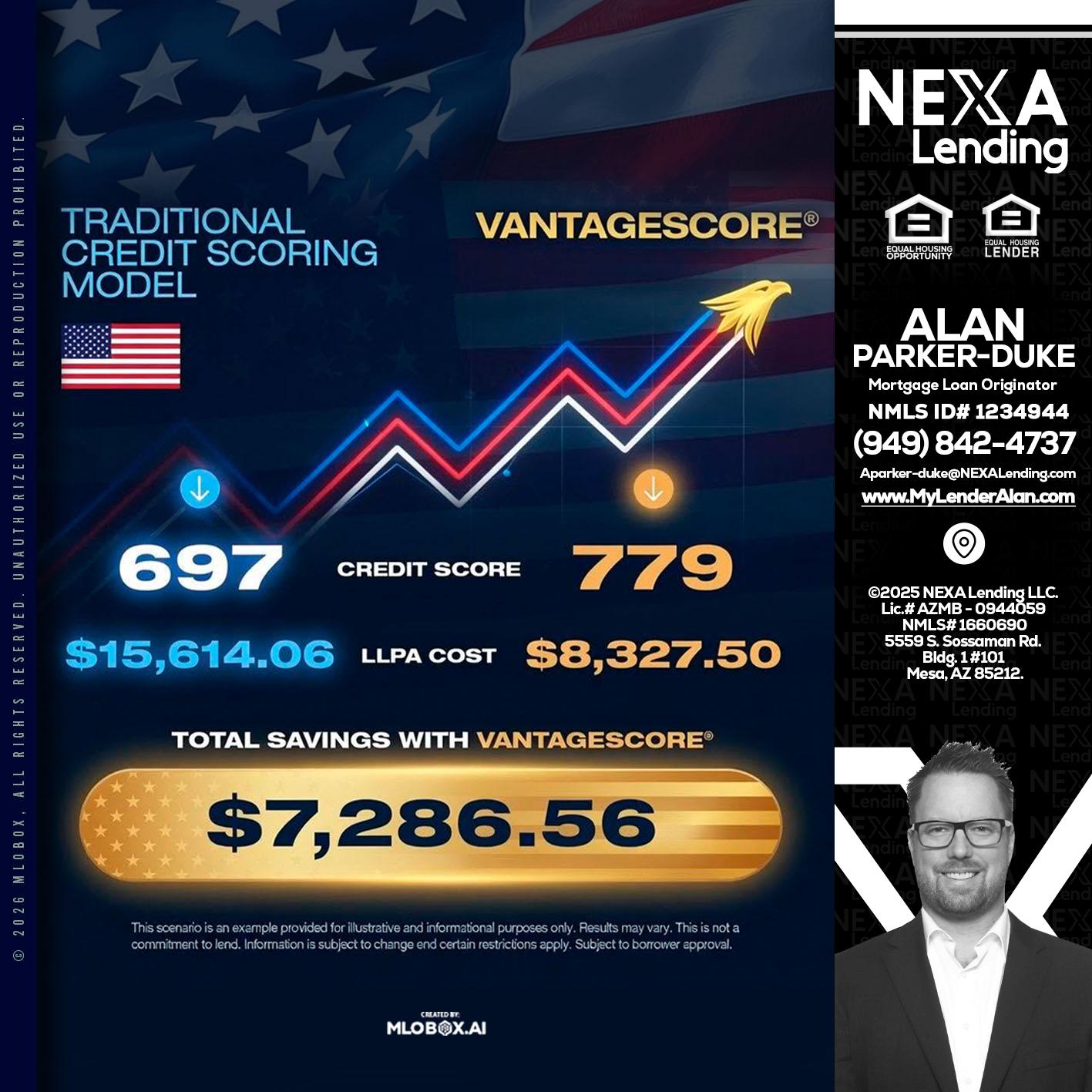 7,286.56 - Alan Parker-Duke -Mortgage Broker
