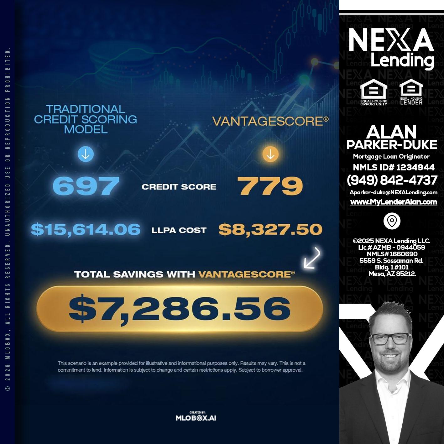 $7,286.56 - Alan Parker-Duke -Mortgage Broker
