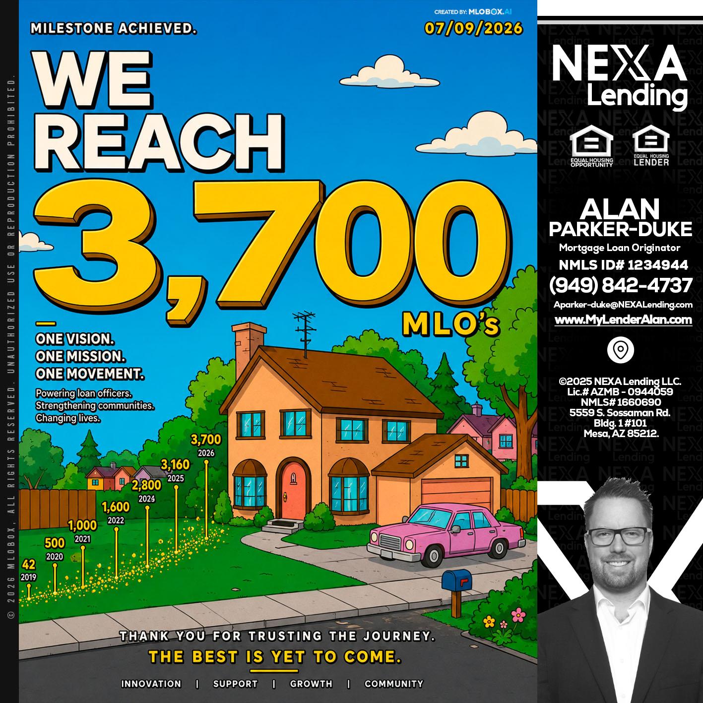 3,700 MLO's - Alan Parker-Duke -Mortgage Broker