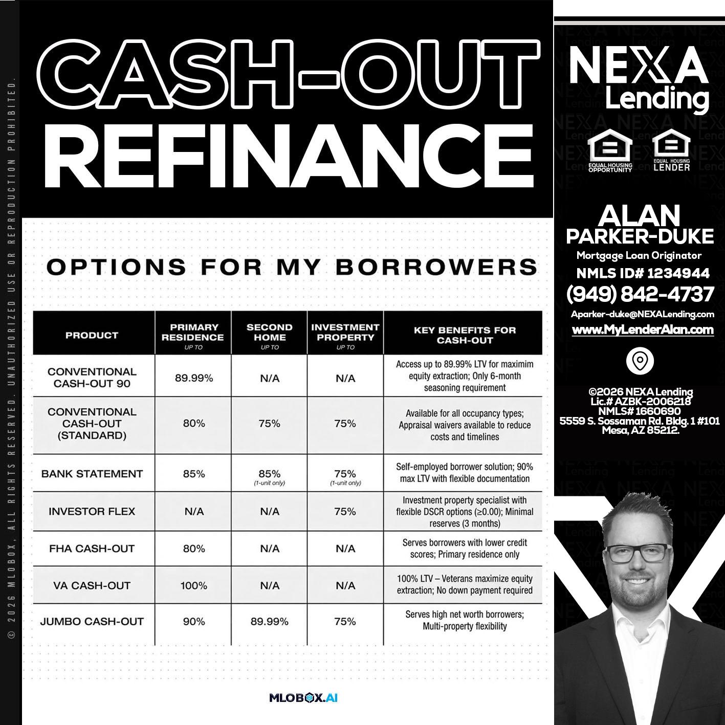 CASH OUT - Alan Parker-Duke -Mortgage Broker